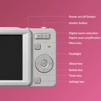 Sliding Digital Camera